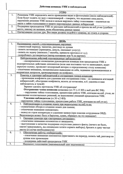 инструкция