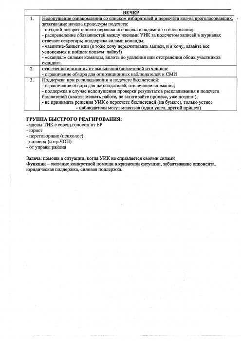 инструкция