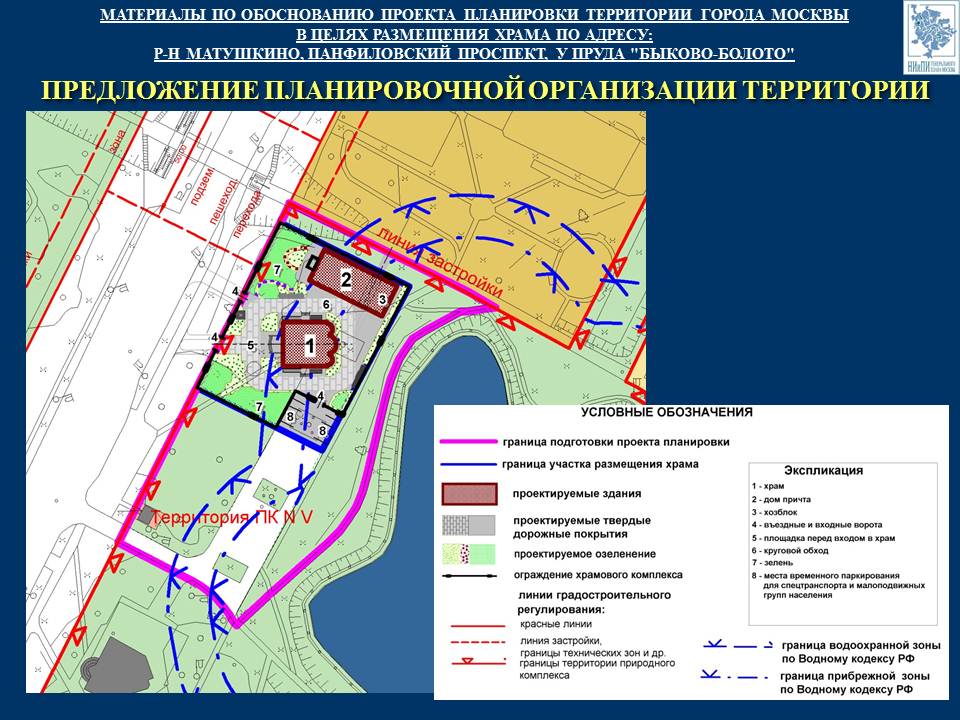 храм в зеленограде